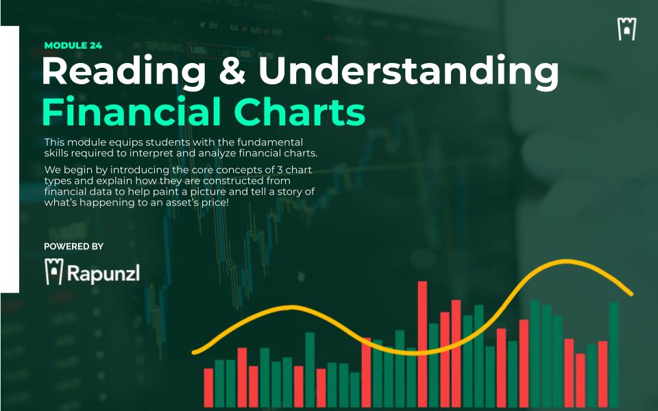 Reading Financial Charts module cover